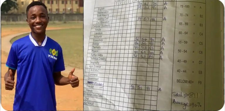 Man cries out as sister bags 9 A’s after promising her N2K for each pass in exam